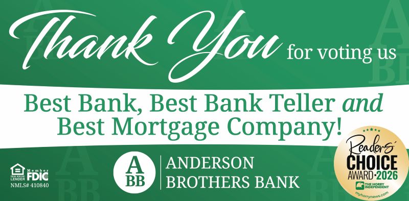 Thank You for voting for us! Best Bank, Readers Choice Horry Independent
